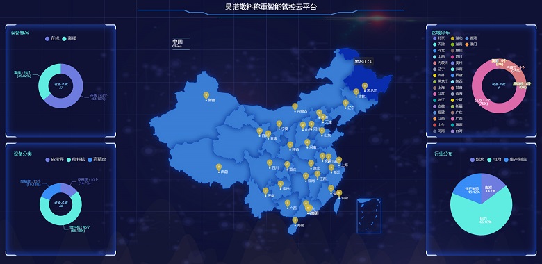 昊諾科技散料稱重智能管控云平臺：5個層次，5大核心功能